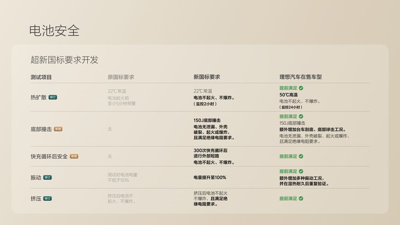 250729_yth2206游艇会i8发布会_16比9_final.078.jpg