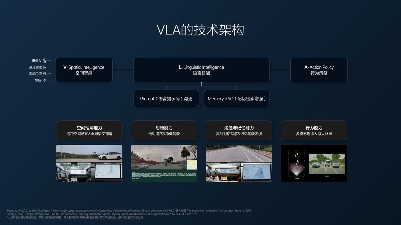 250729_yth2206游艇会i8发布会_16比9_final.094.jpg